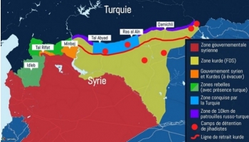 La Troisième Guerre doit suivre l’émergence de deux blocs – Partie 2