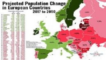 Démographie de l’Europe en 2050 